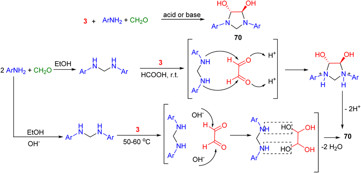 image file: d5ra08496b-s23.tif