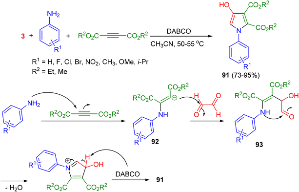 image file: d5ra08496b-s31.tif