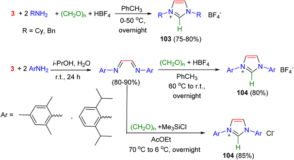 image file: d5ra08496b-s36.tif