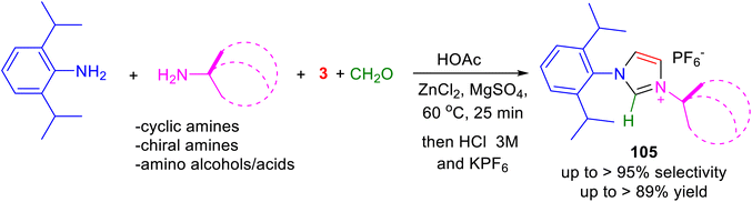 image file: d5ra08496b-s37.tif