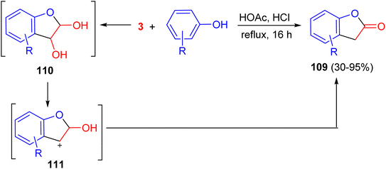 image file: d5ra08496b-s42.tif