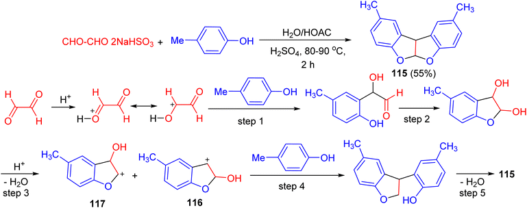 image file: d5ra08496b-s45.tif