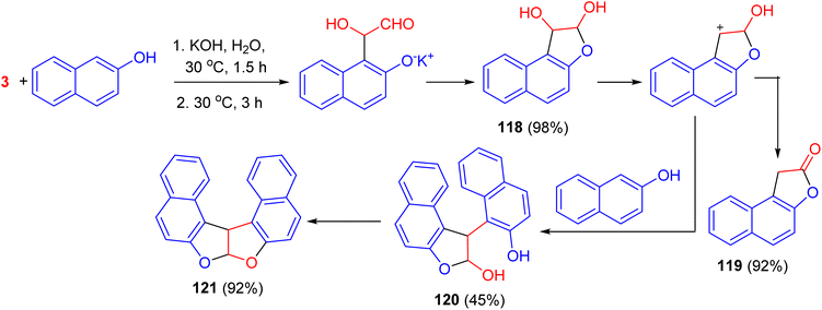 image file: d5ra08496b-s46.tif