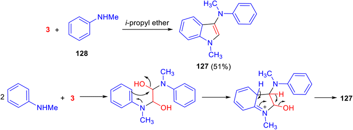 image file: d5ra08496b-s51.tif