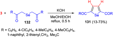 image file: d5ra08496b-s53.tif