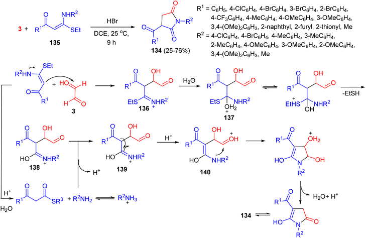 image file: d5ra08496b-s55.tif