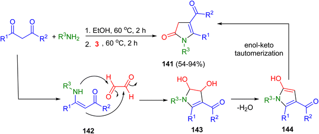 image file: d5ra08496b-s56.tif