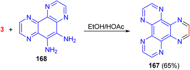 image file: d5ra08496b-s65.tif