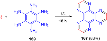 image file: d5ra08496b-s66.tif