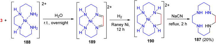 image file: d5ra08496b-s76.tif