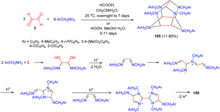 image file: d5ra08496b-s81.tif