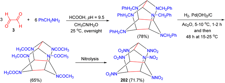 image file: d5ra08496b-s84.tif
