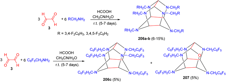 image file: d5ra08496b-s87.tif