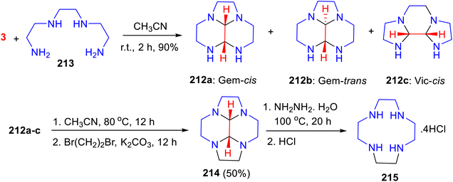image file: d5ra08496b-s91.tif