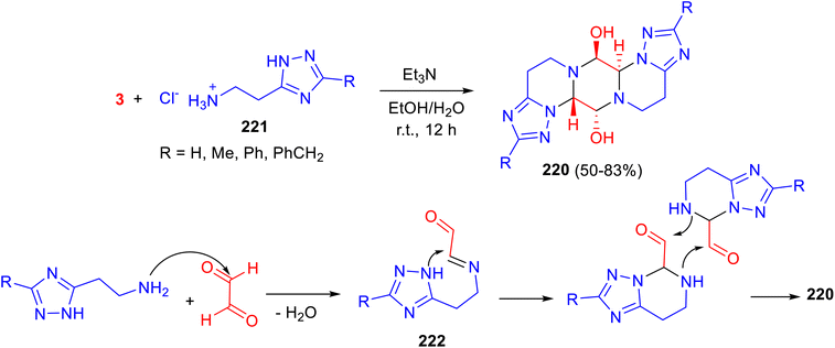image file: d5ra08496b-s94.tif