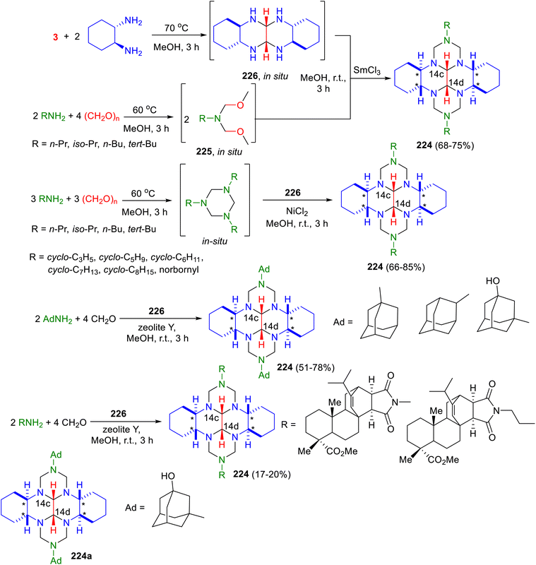 image file: d5ra08496b-s95.tif