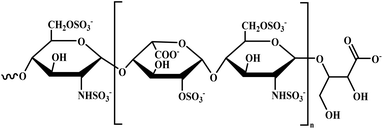 image file: d5ra08585c-u7.tif