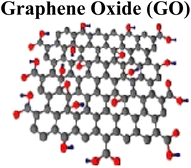 image file: d5ra08599c-u1.tif