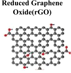 image file: d5ra08599c-u2.tif