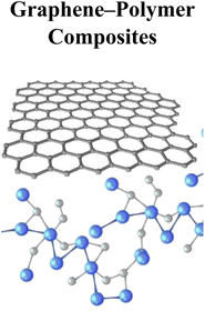 image file: d5ra08599c-u4.tif