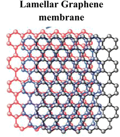 image file: d5ra08599c-u7.tif