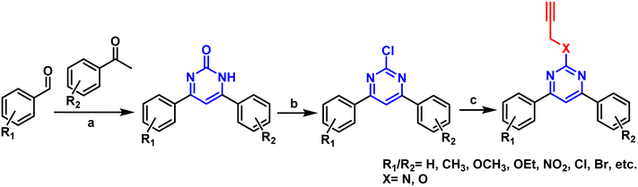 image file: d5ra08679e-s1.tif