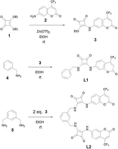 image file: d5ra08698a-s1.tif