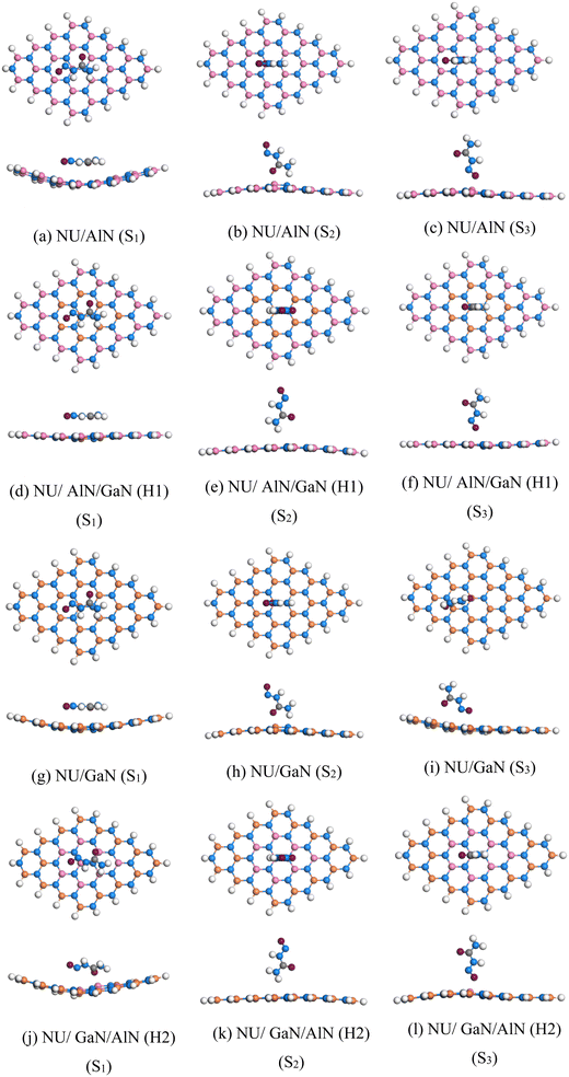 image file: d5ra08755d-f3.tif