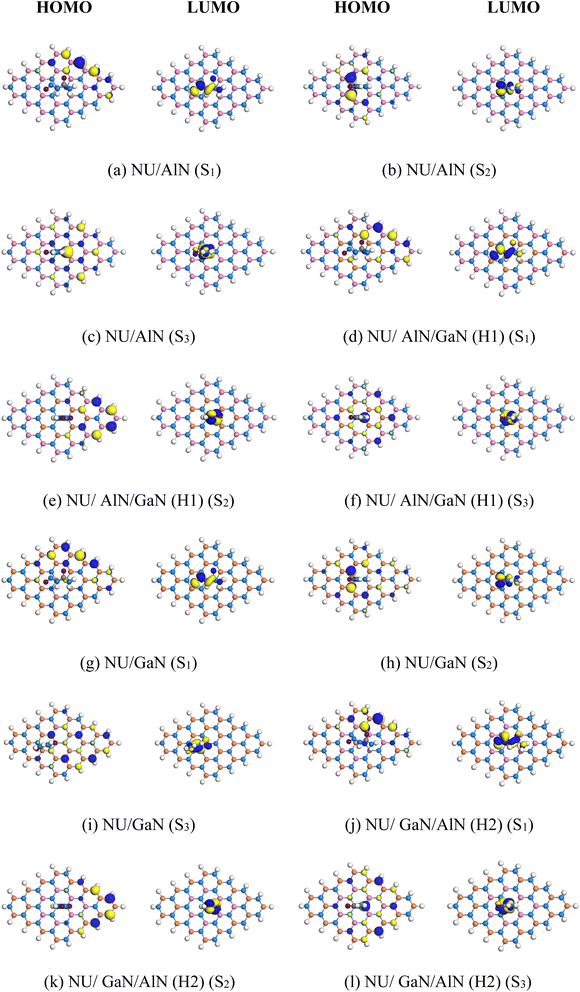 image file: d5ra08755d-f4.tif