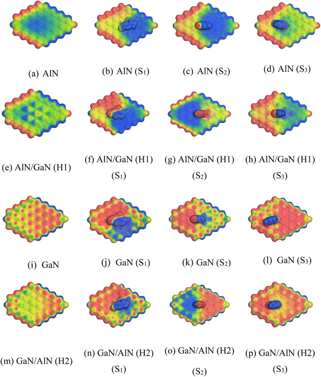 image file: d5ra08755d-f6.tif