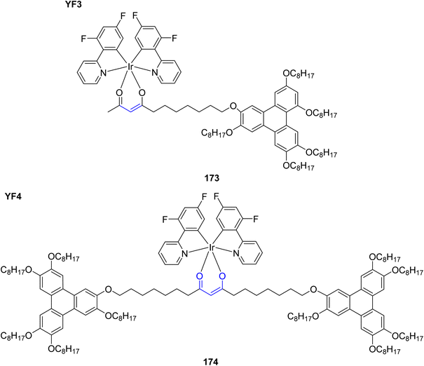 image file: d5ra08804f-f33.tif