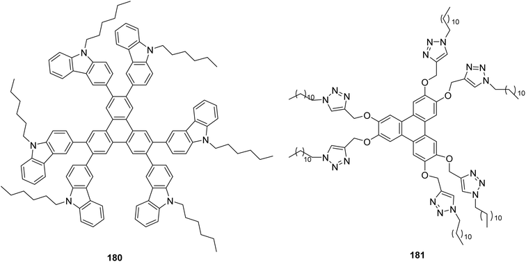 image file: d5ra08804f-f37.tif