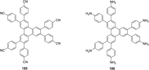 image file: d5ra08804f-f40.tif