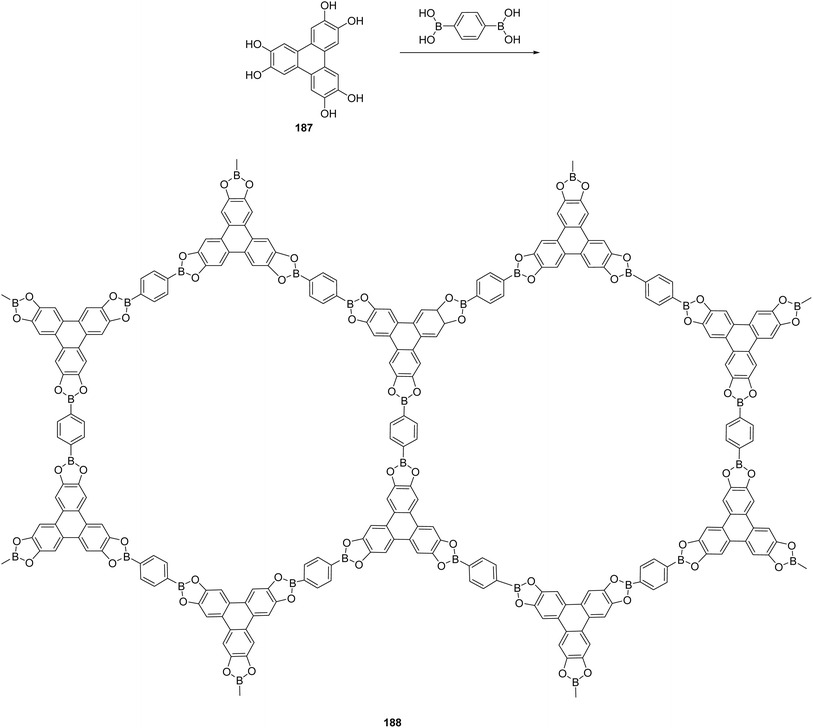 image file: d5ra08804f-f41.tif