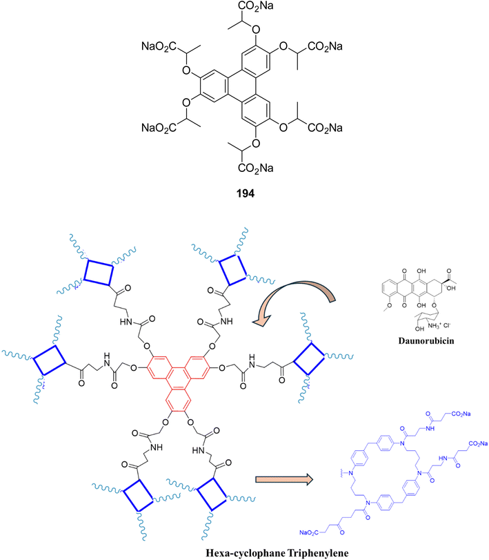 image file: d5ra08804f-f46.tif