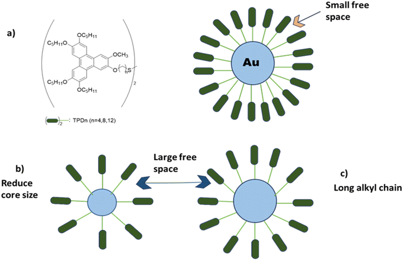 image file: d5ra08804f-f47.tif