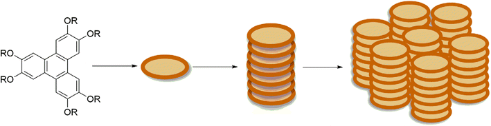 image file: d5ra08804f-f9.tif