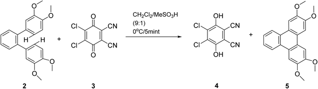 image file: d5ra08804f-s1.tif