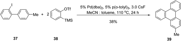 image file: d5ra08804f-s10.tif
