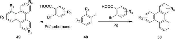 image file: d5ra08804f-s16.tif