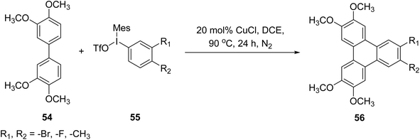 image file: d5ra08804f-s18.tif