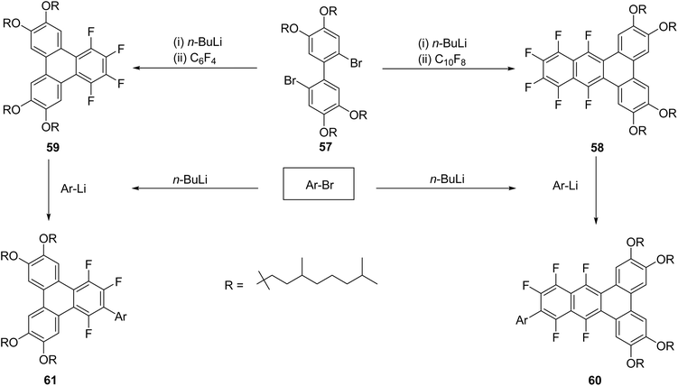 image file: d5ra08804f-s19.tif