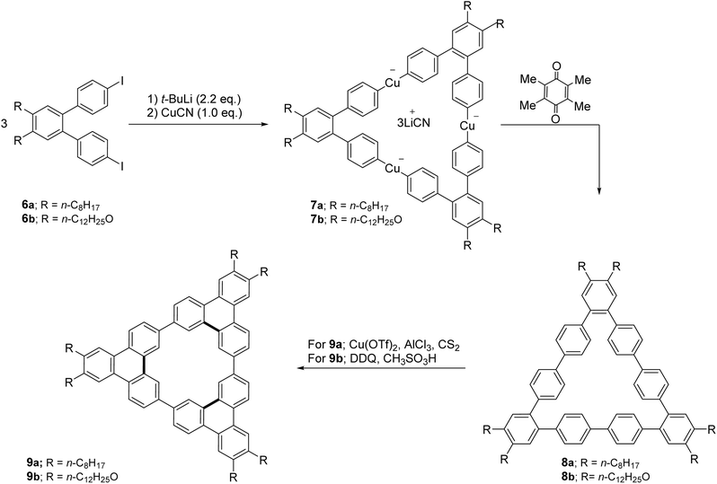 image file: d5ra08804f-s2.tif