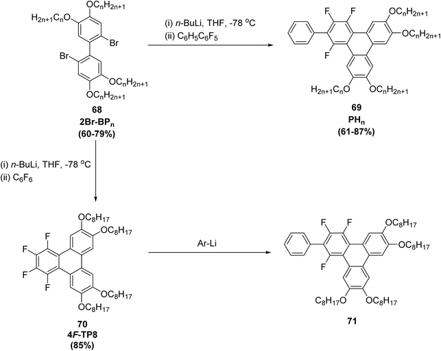 image file: d5ra08804f-s21.tif