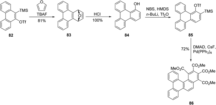 image file: d5ra08804f-s23.tif