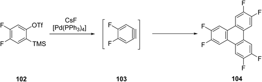 image file: d5ra08804f-s28.tif