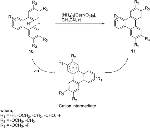 image file: d5ra08804f-s3.tif
