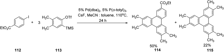 image file: d5ra08804f-s31.tif
