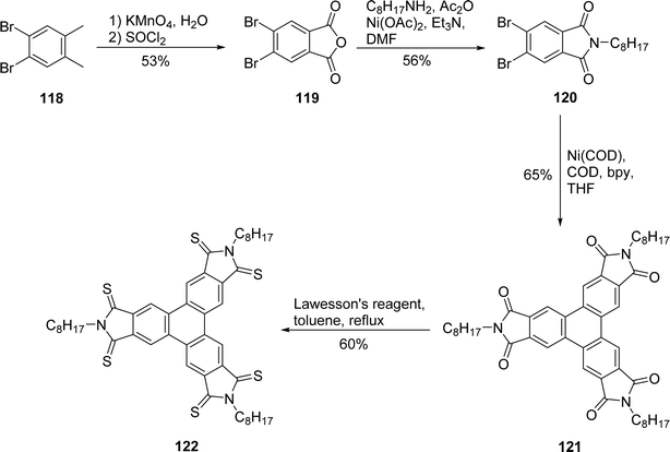 image file: d5ra08804f-s33.tif
