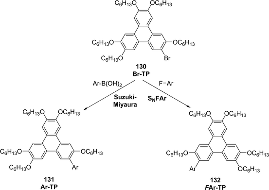 image file: d5ra08804f-s37.tif